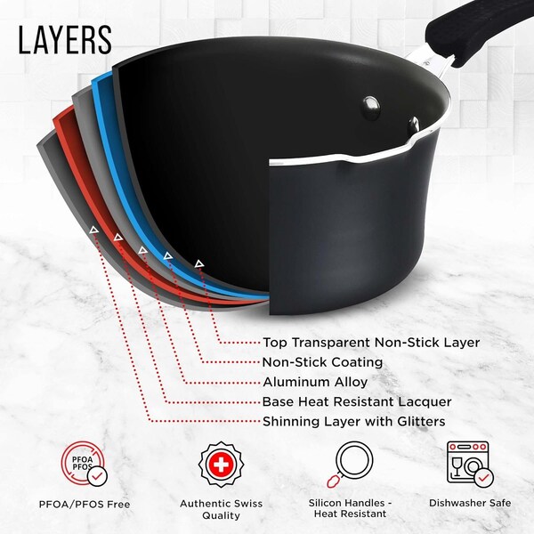 Bakken-Swiss 23Pc Cookware Set, Black Pots, Skillets, Bakeware, Reinforced Aluminum, Gas, Electric, Induction - BKCWL23B