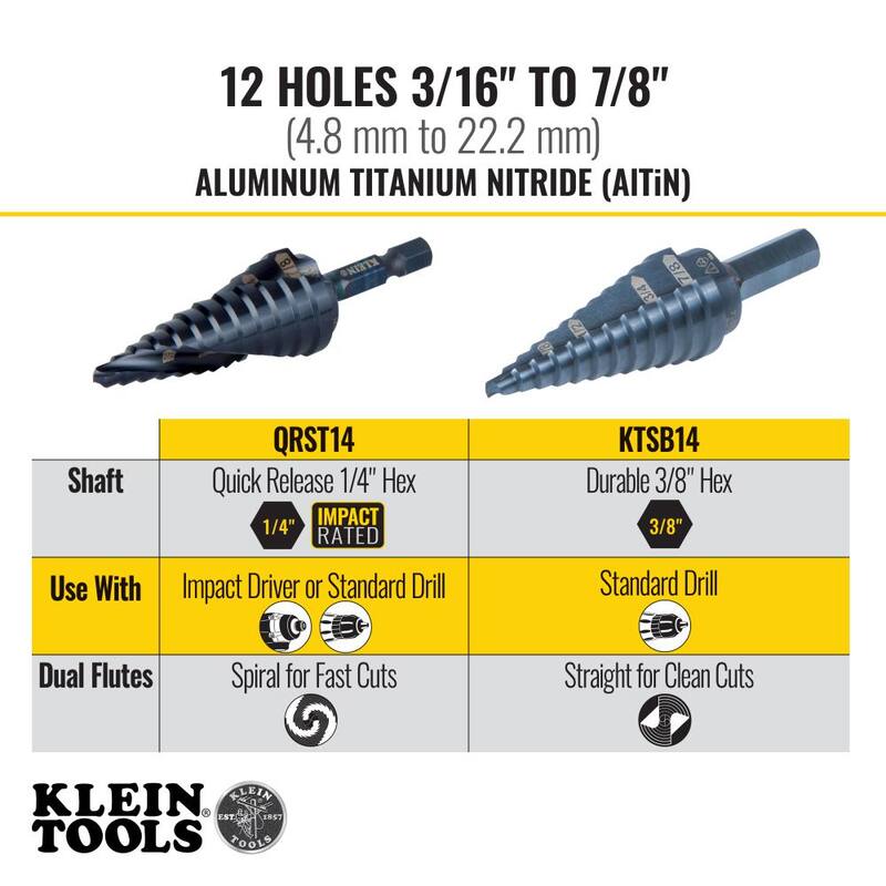 Herramienta Klein Tools #14 Broca escalonada, eje de impacto, doble espiral de 3/16” a 7/8” - QRST14