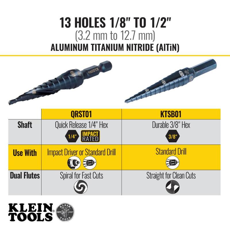 Broca escalonada de acero de alta velocidad de doble filo de 1/8 a 1/2 pulgadas - KTSB01