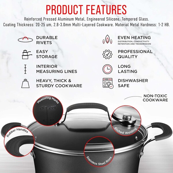Bakken-Swiss 14-Piece Pots and Pans Set, Non-Stick, with Lids, Skillet Pans, Gas, Electric, Induction, Black - BKCWL14B