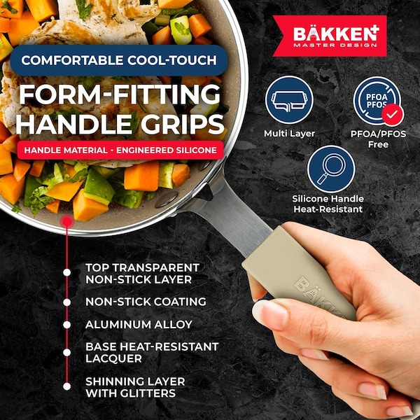 Bakken- Swiss 2-Piece Mini Pan Set, 5.5 in. Non-Stick Egg Pan with Kitchen Spatula, Heat-Resistant Up To 400 DegF - BKCWMIN77