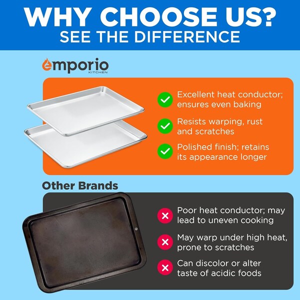 Emporio Kitchen Baking Pan Set, Medium and Large Aluminum Cookie Sheet Pan, 10.5in. x 15in. and 13in. x 18in. - EMPKSST1184