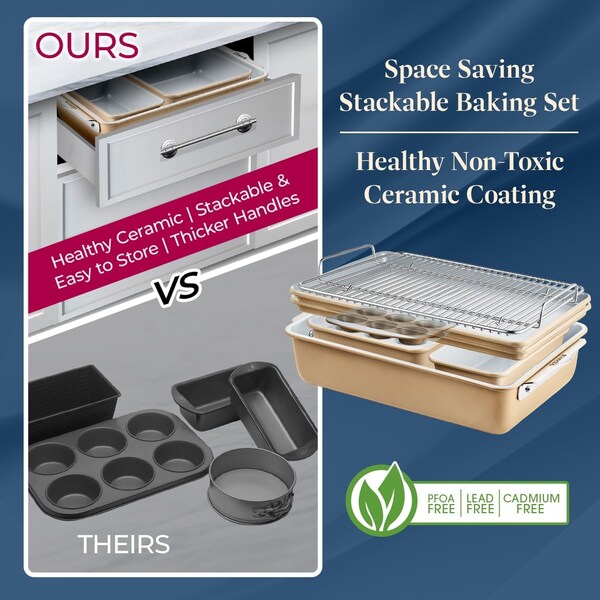 Bakken-Swiss Bakken 8-Piece Stackable Bakeware Set, Ceramic Non-Stick, PTFE, PFOA and PFOS Free, Oven-Safe - BKCRSTBKGLD