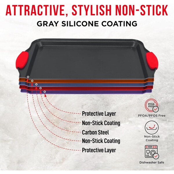 Bakkenmaster 5-Piece Nonstick Cookie Sheet Set, Carbon Steel, Gray Coating, Small to Large Pans, Roaster, Lid - BKB6SPS5