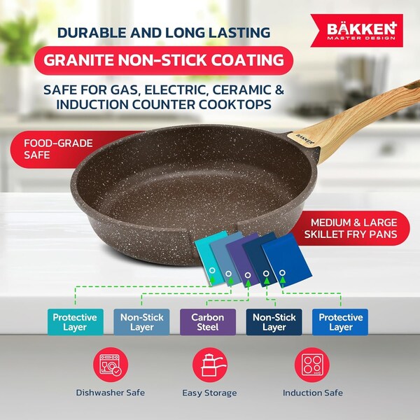 Bakken- Swiss Kitchen Cookware Set Nonstick Granite Coating, Pots and Pans w/ Handle Grips and Tempered Glass Lids - BKCAS20BRN02