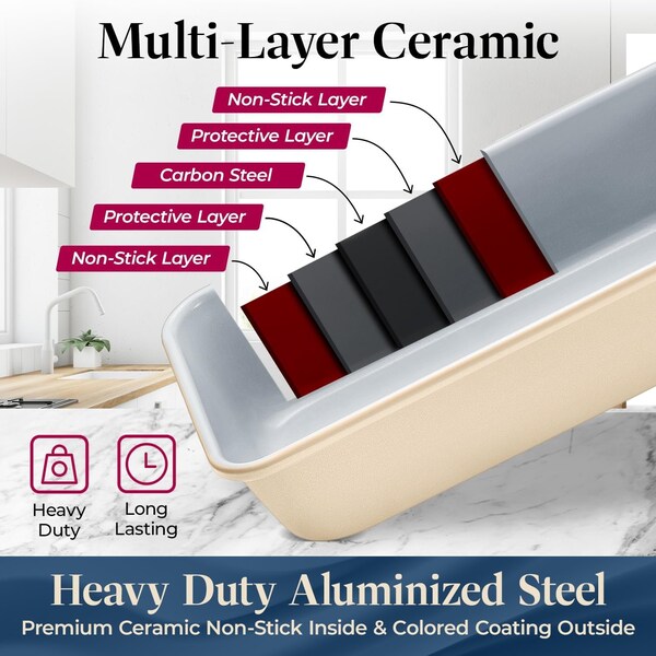 Bakken-Swiss Square Cake Pan, Aluminized Steel, Ceramic Non-Stick, Non-Toxic, Heavy-Duty, Durable and Stylish - SBKCRSTBKCRMPAN