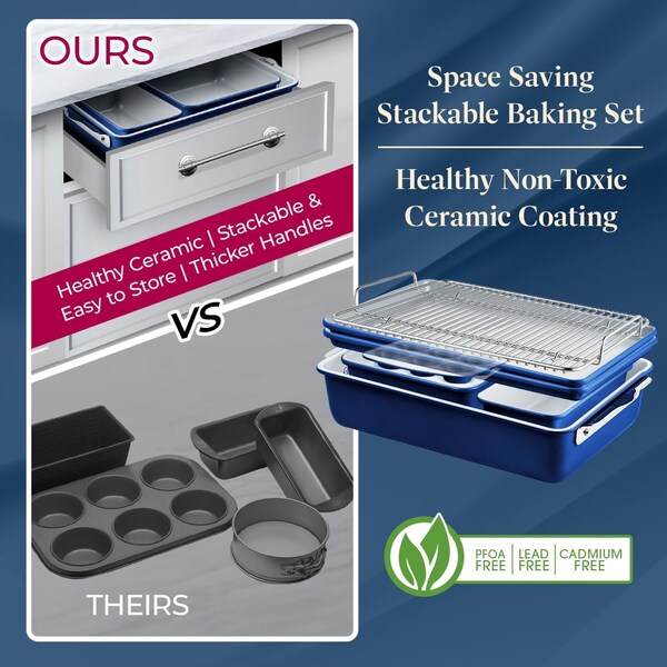 Bakken-Swiss Bakken 8-Piece Stackable Bakeware Set, Ceramic Non-Stick, PTFE, PFOA and PFOS Free, Oven-Safe - BKCRSTBKBUL
