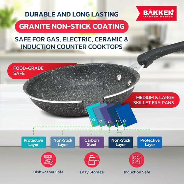Bakken- Swiss Kitchen Cookware Set, Nonstick Coating, Pots and Pans Set with Handle Grips and Tempered Glass Lids - BKCWGRY23MAR