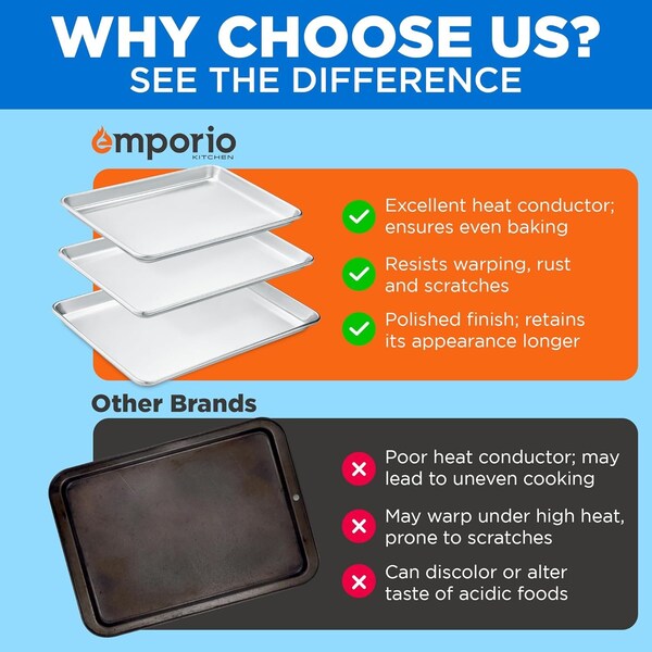 Emporio Kitchen Baking Pan Set, Small, Medium, and Large Aluminum Cookie Sheet Pan, 9x13, 10.5x15, 13x18 - EMPKSST133X