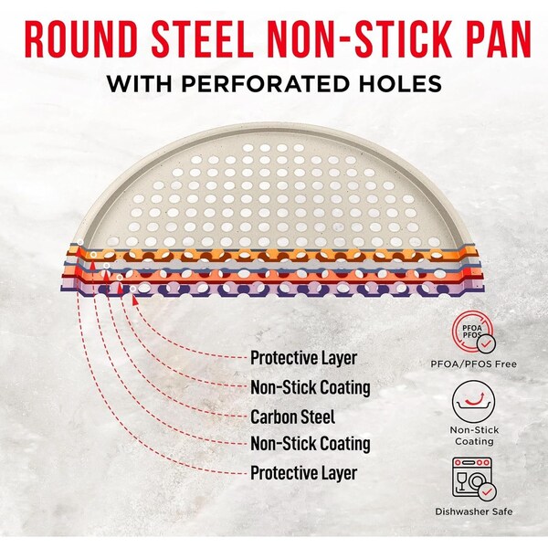Bakken- Swiss BAKKEN Pizza Pan, Round Perforated, Nonstick Marble Coating, Dishwasher Safe, White, 2PK - BAKPIZWHT32