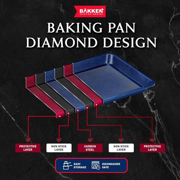 Bakken- Swiss BAKKEN Kitchen Nonstick Cookie Sheets, Set of 3, S/M/L, PFOA-Free, Oven Safe, 450 DegF, Blue - BKDD3P66