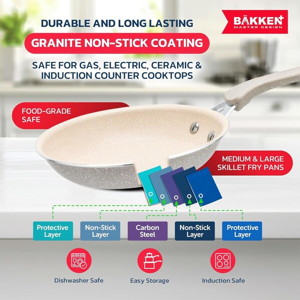 Bakken- Swiss Kitchen Cookware Set, Nonstick Coating, Pots and Pans Set with Handle Grips and Tempered Glass Lids - BKCWWHT2323