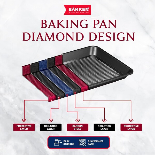 Bakken- Swiss BAKKEN Kitchen Nonstick Cookie Pans, Set of 3, S/M/L, PFOA-Free, Oven Safe, 450 DegF, Gray - BKDD3P33