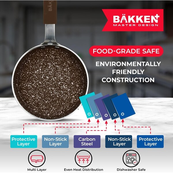 Bakken- Swiss 2-Piece Mini Pan Set, 5.5 in. Non-Stick Egg Pan with Kitchen Spatula, Heat-Resistant Up To 400 DegF - BKCWMIN99