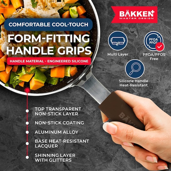 Bakken- Swiss 2-Piece Mini Pan Set, 5.5 in. Non-Stick Egg Pan with Kitchen Spatula, Heat-Resistant Up To 400 DegF - BKCWMIN99