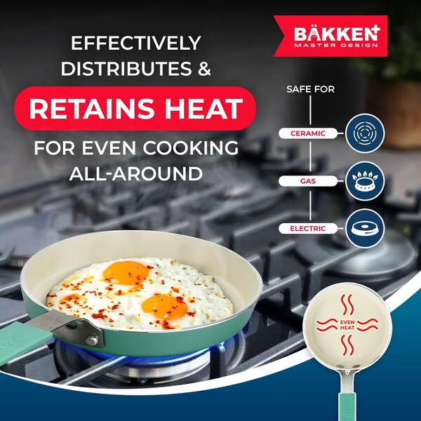 Bakken- Swiss 2-Piece Mini Pan Set, 5.5 in. Non-Stick Egg Pan with Kitchen Spatula, Heat-Resistant Up To 400 DegF - BKCWMIN66