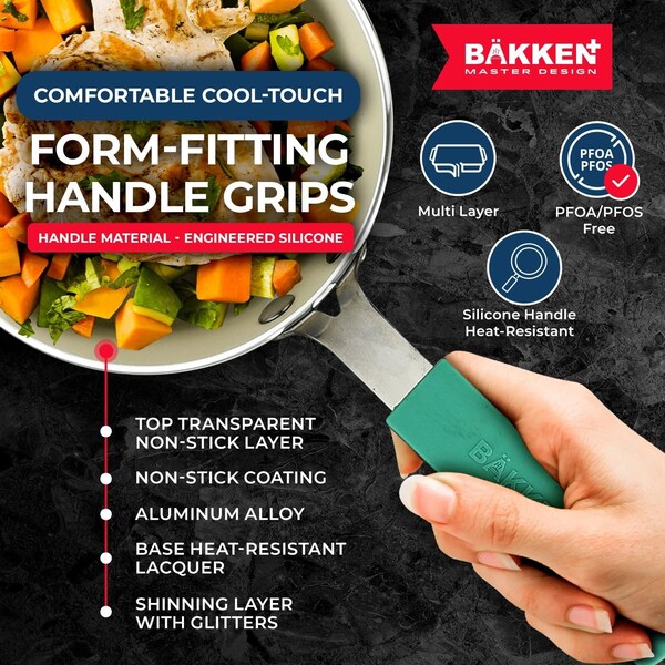 Bakken- Swiss 2-Piece Mini Pan Set, 5.5 in. Non-Stick Egg Pan with Kitchen Spatula, Heat-Resistant Up To 400 DegF - BKCWMIN66