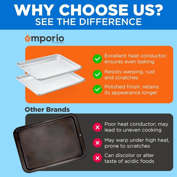 Emporio Kitchen Baking Pan Set, Small and Medium Aluminum Cookie Sheet Pan, 9in. x 13in. and 10.5in. x 15in. - EMPKSST22X