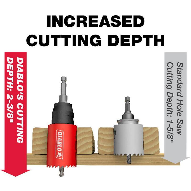 DIABLO Sierra de perforación Bi-Metal de 6 pulgadas con una profundidad de corte de 2-3/8 pulgadas - DHS6000