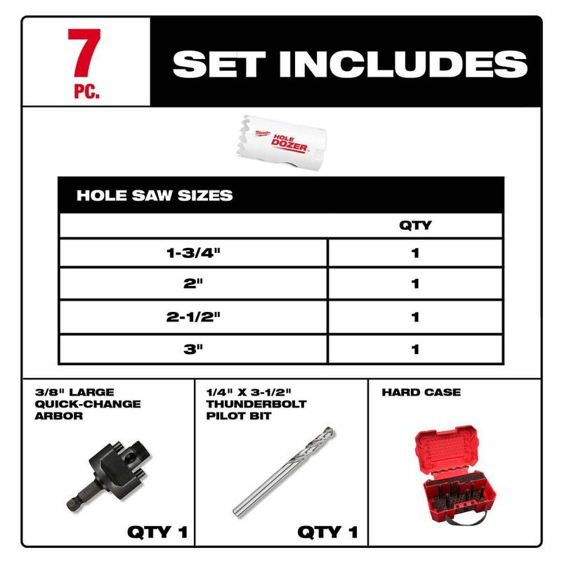 Juego de sierras perforadoras bimetálicas Hole Dozer de Milwaukee con juego de sierras perforadoras de carburo BIG HAWG (17 piezas) - 49-22-4038-49-56-9290.