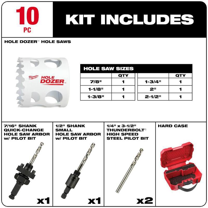 Juego de sierra de perforación bimetálica Milwaukee Hole Dozer para electricistas (10 piezas) - 49-22-4095