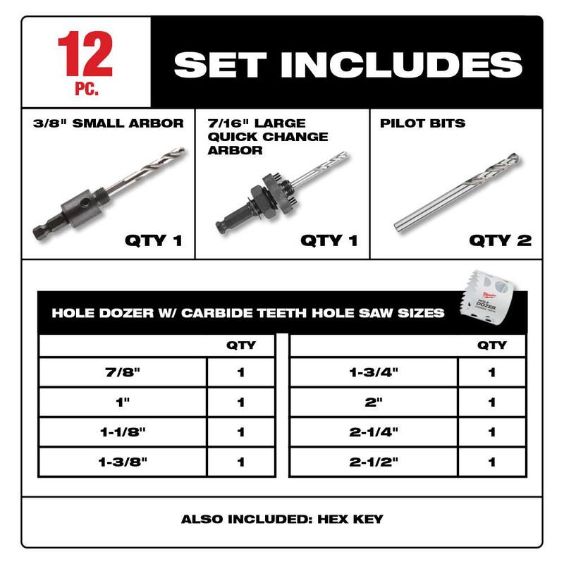 Juego de brocas para sierra de corona de carburo Milwaukee Hole Dozer (12 piezas) - 49-22-3090.