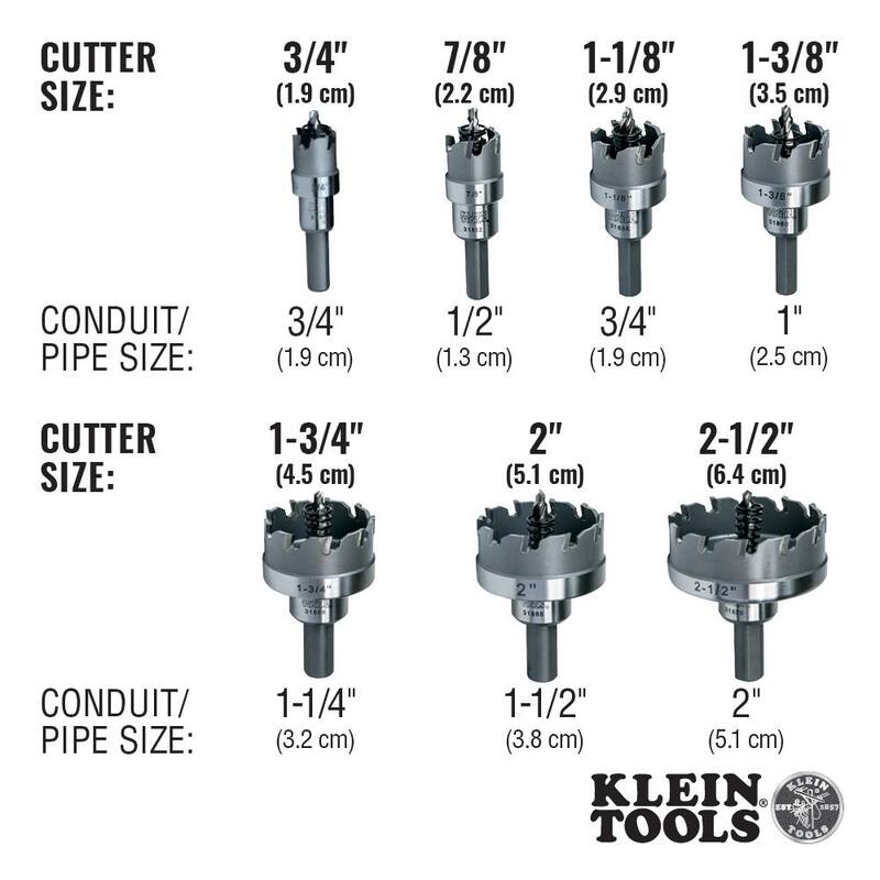 Herramienta de corte de agujero de carburo de 3/4 de pulgada - 31850 de Klein Tools