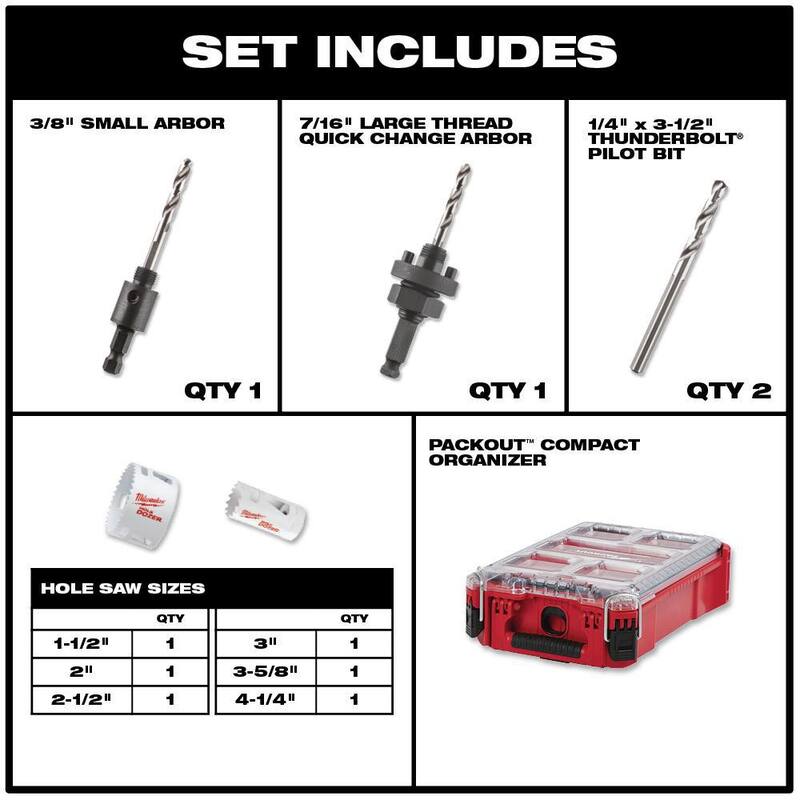 Juego de sierra de corona de carburo Milwaukee BIG HAWG y sierra de corona de uso general de bi-metal con estuches PACKOUT (19 piezas) - 49-56-9295-49-22-5606