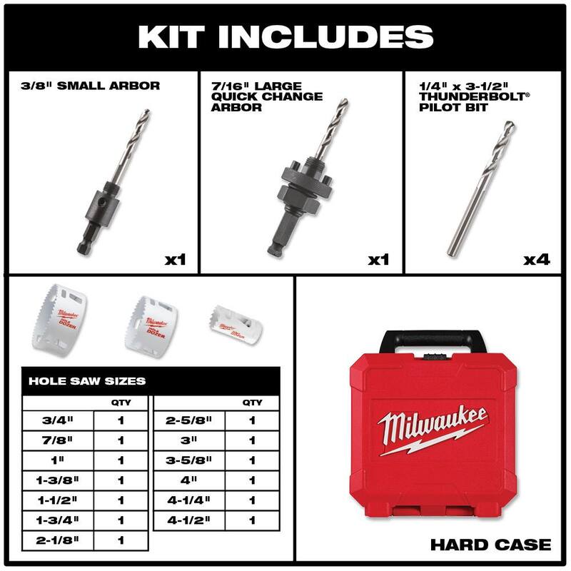Kit de sierra de corona de carburo BIG HAWG de Milwaukee (10 piezas) con el set de sierra de corona bimetálica de propósito general Hole Dozer (20 piezas) - 49-56-9290-49-22-4170