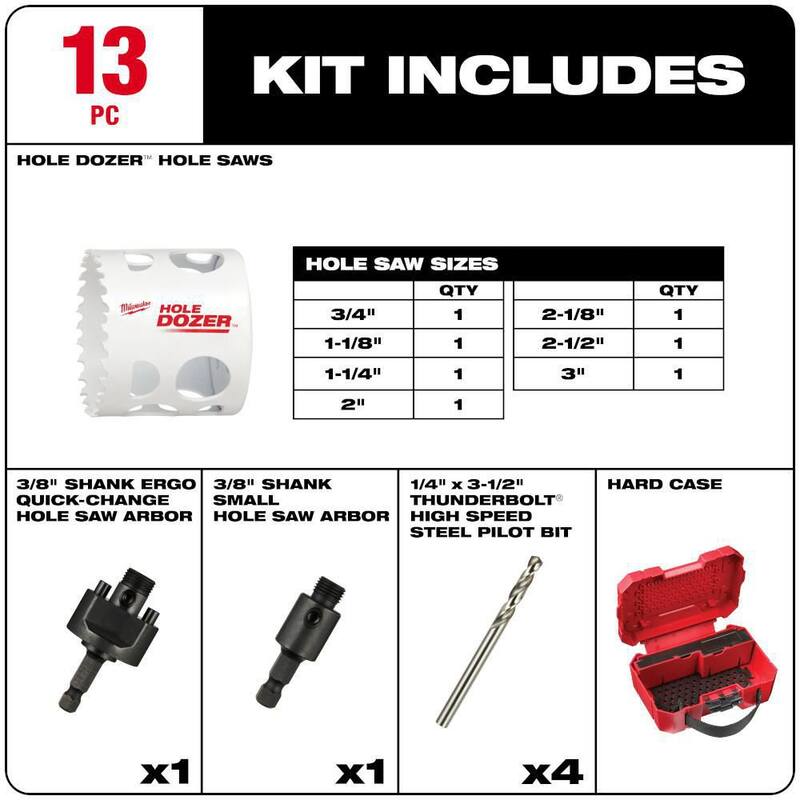 Set de sierra perforadora bimetálica de propósito general Hole Dozer de Milwaukee (de 13 piezas) - 49-22-4032