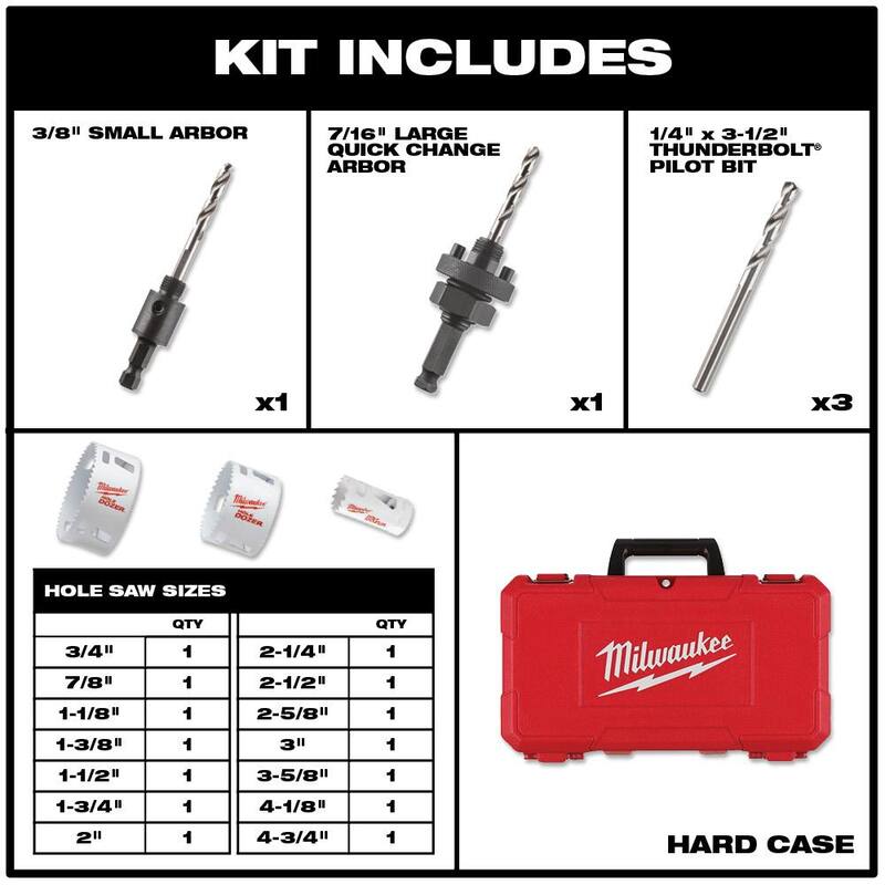 Juego de sierra perforadora de carburo BIG HAWG de Milwaukee (10 piezas) con set de sierras perforadoras bimetálicas Hole Dozer para electricistas (19 piezas) - 49-56-9290-49-22-4105
