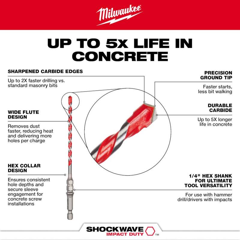 Juego de sierras perforadoras Diamond Max de Milwaukee y Kit de brocas para taladro de martillo de carburo Shockwave (16 piezas) - 49-56-0550-48-20-9058