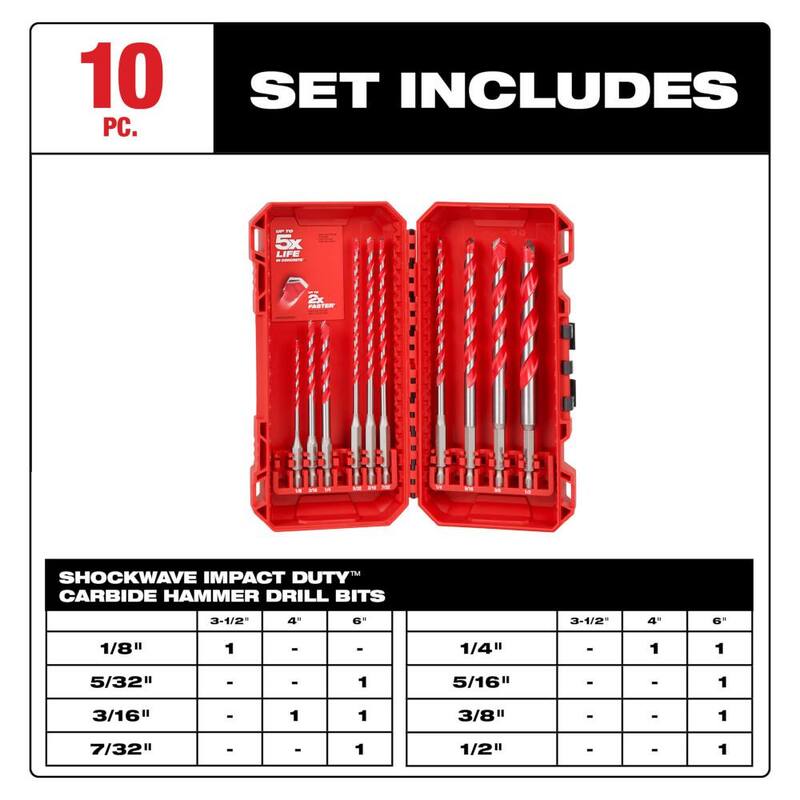 Juego de sierras perforadoras Diamond Max de Milwaukee y Kit de brocas para taladro de martillo de carburo Shockwave (16 piezas) - 49-56-0550-48-20-9058