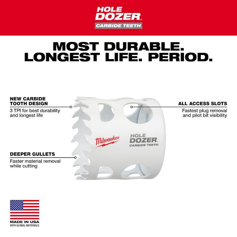 Broca de carburo para sierras perforadoras Hole Dozer de 3-1/2 pulgadas de Milwaukee - 49-56-0738