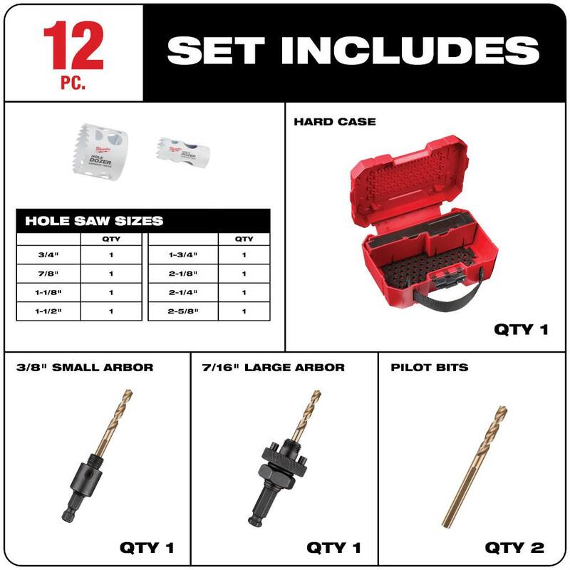 Juego de sierras de corona con carburo para plomeros Hole Dozer de Milwaukee (12 piezas) - 49-22-3091.