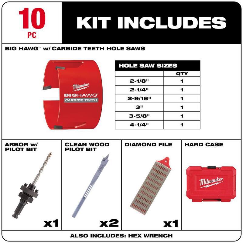 Estuche de sierra perforadora de carburo Milwaukee BIG HAWG con Hole Dozer Set de sierras perforadoras bimetálicas de propósito general (27 piezas) - 49-56-9290-49-22-4029