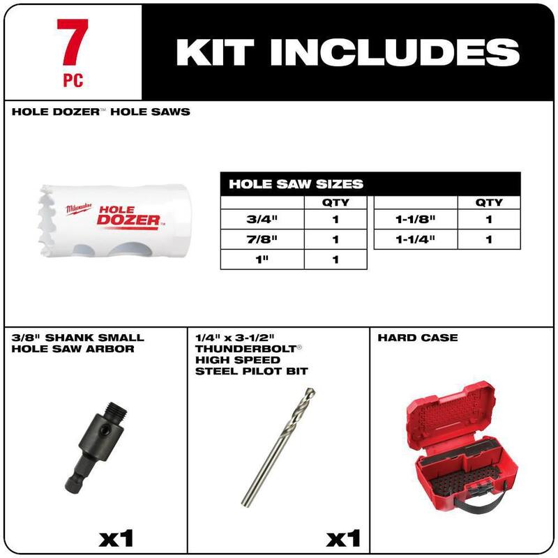 Set de sierra perforadora bimetálica Hole Dozer de Milwaukee (7 piezas) - 49-22-4083