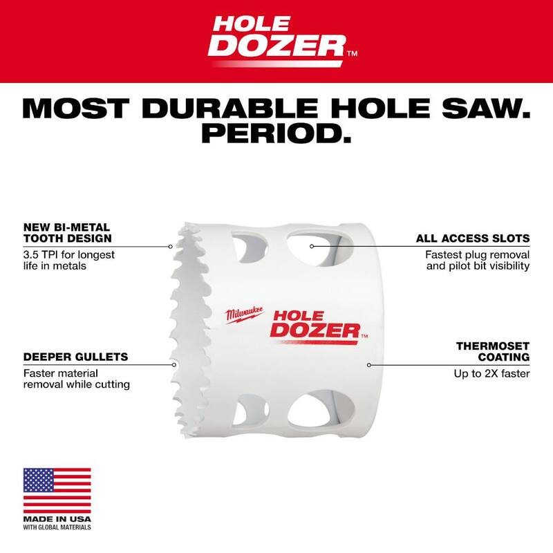 Juego de sierras de agujero bi-metal Hole Dozer de propósito general de Milwaukee (39 piezas) - 49-22-4185-49-22-4020.
