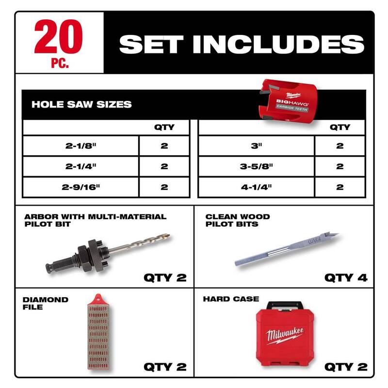 Juego de sierra de perforación de carburo Milwaukee BIG HAWG (22 piezas) - 49-56-9290-49-56-9290