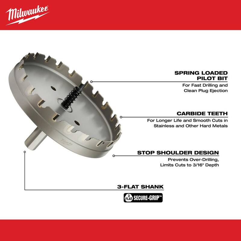 Broca de carburo de 4-1/2 pulgadas Milwaukee (Paquete de 1) - 49-57-8649