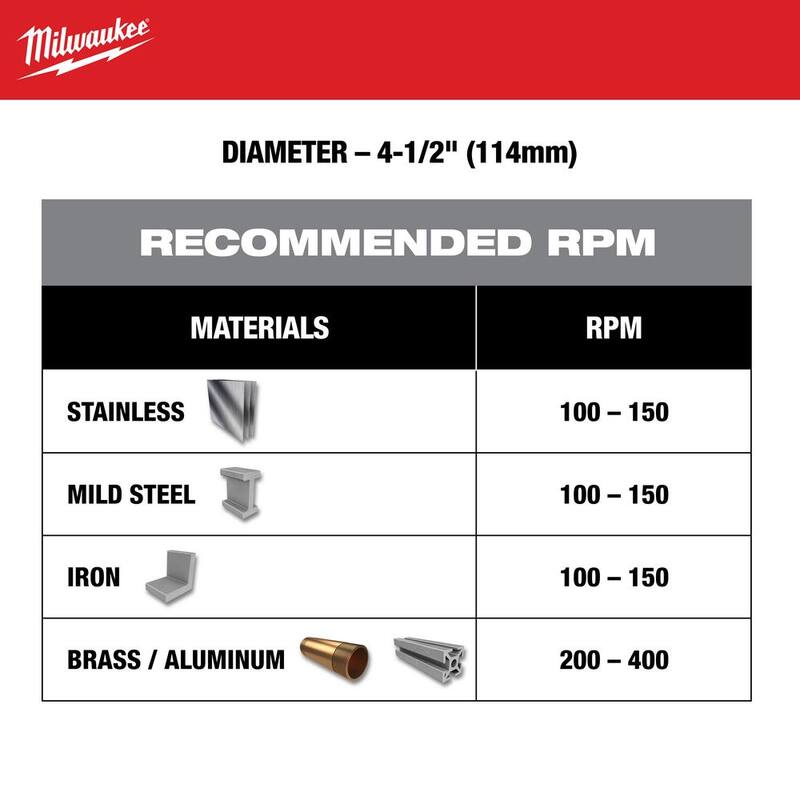 Broca de carburo de 4-1/2 pulgadas Milwaukee (Paquete de 1) - 49-57-8649