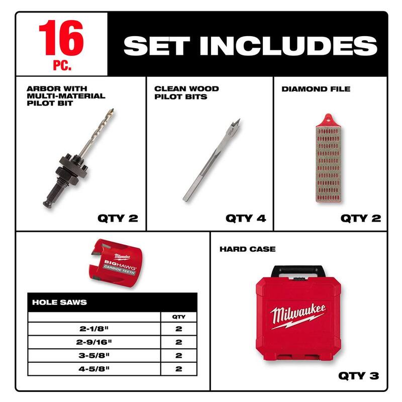 Kit de sierra perforadora de carburo BIG HAWG de Milwaukee (16 piezas) - 49-56-9285