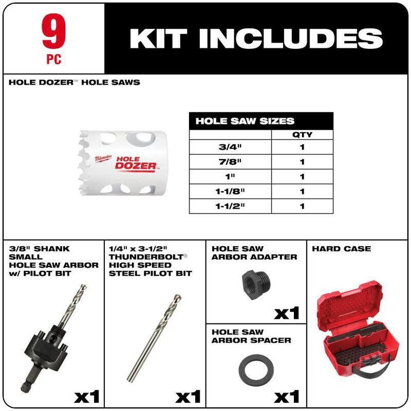 - Juego de sierras perforadoras bimetálicas para propósitos generales Hole Dozer de Milwaukee (9 piezas) - 49-22-4006