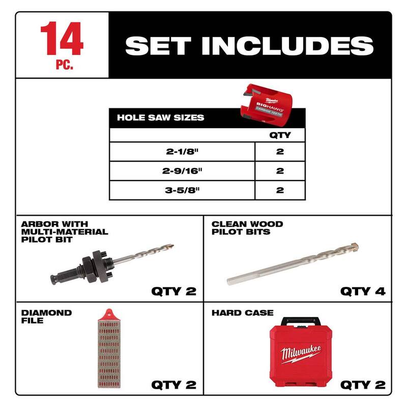 Kit de sierra perforadora de carburo BIG HAWG de Milwaukee (14 piezas) - 49-56-9280-49-56-9280