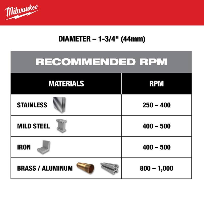 Broca de carburo de 1-3/4 pulgadas Milwaukee (paquete de 1) - 49-57-8629