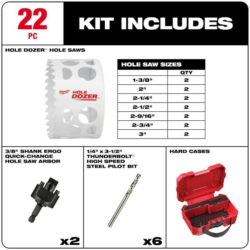 Juego de sierras perforadoras bimetálicas de propósito general Hole Dozer de Milwaukee (22 piezas) - 49-22-4020-49-22-4020