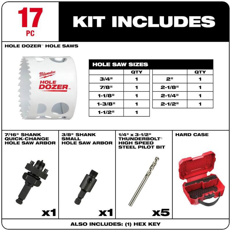 Set de sierra perforadora bimetálica de propósito general Hole Dozer de Milwaukee (17 piezas) con set de brocas de titanio SHOCKWAVE (40 piezas) - 49-22-4029-48-89-4631.