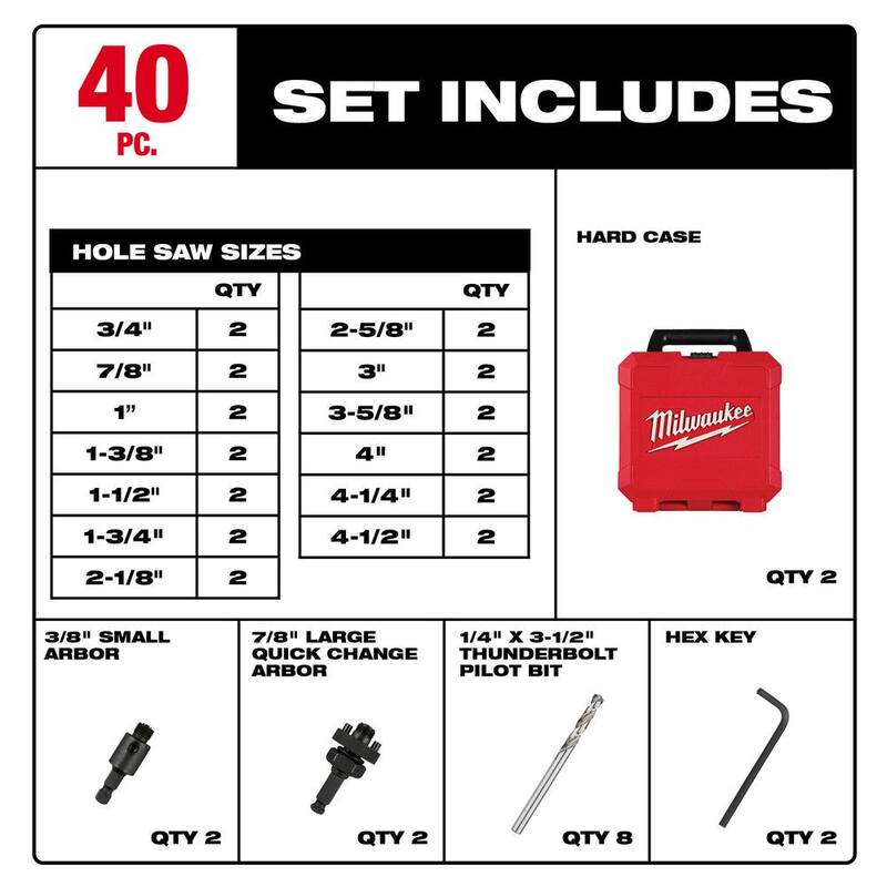 Set de Sierras de Agujero Bimetálicas para Propósitos Generales Milwaukee Hole Dozer (40 Piezas) - 49-22-4170