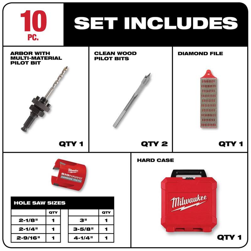 Juego de sierra de perforación de carburo Milwaukee BIG HAWG (19 piezas) con estuche PACKOUT - 49-56-9295-49-56-9290