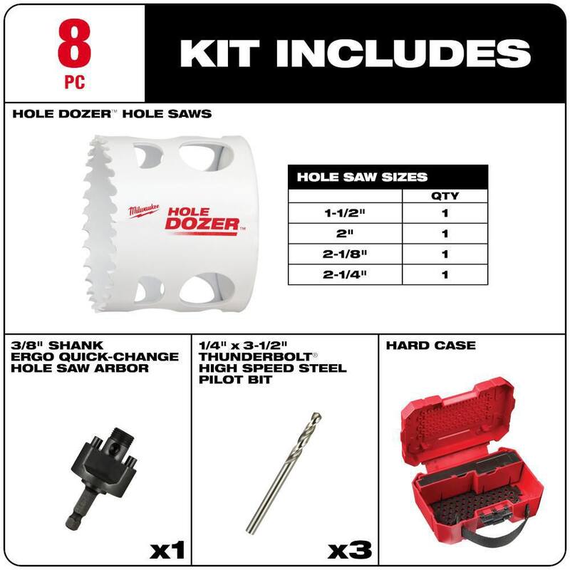 Kit de sierra perforadora bimetálica Hole Dozer de Milwaukee con juego de brocas helicoidales de titanio SHOCKWAVE Impact Duty (31 piezas) - 49-22-4019-48-89-4631.